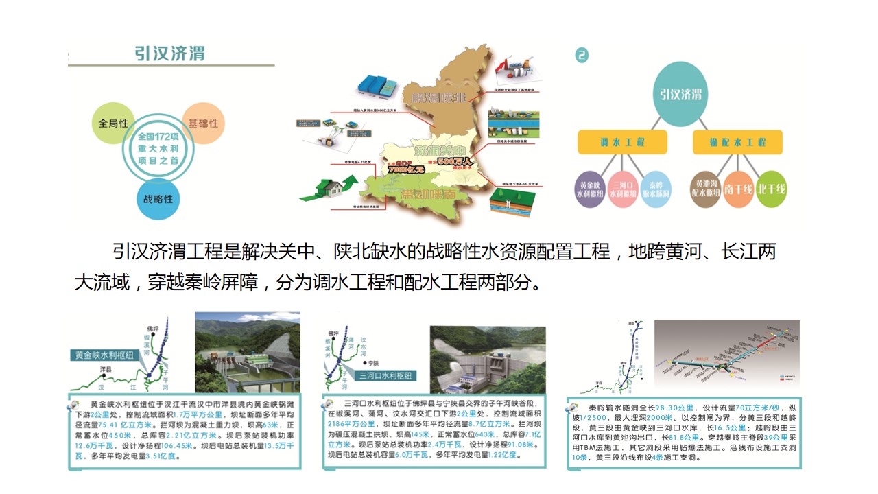 妖精视频
成功中标引汉济渭调水工程二期勘察设计IV标