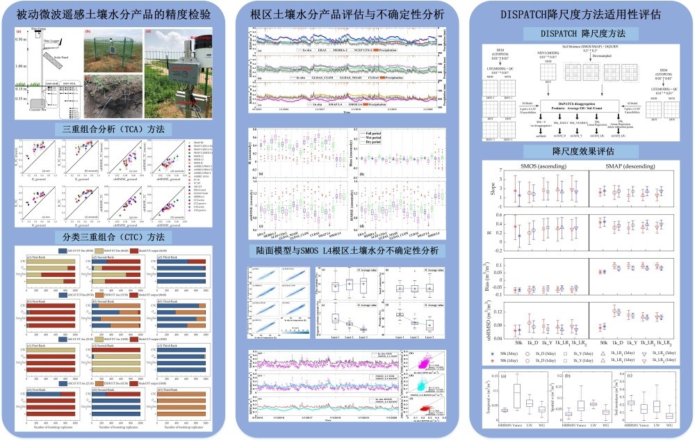 妖精视频
科研团队在土壤水分产品优化和干旱监测方面取得系列研究成果